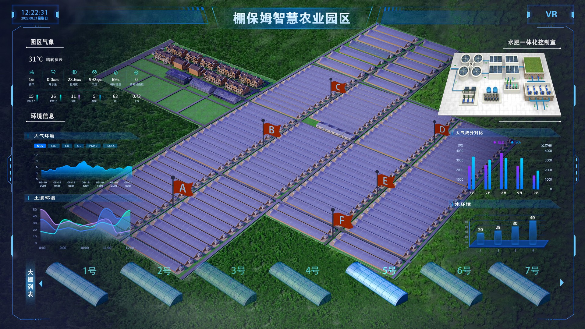 水肥一體化 水肥一體化