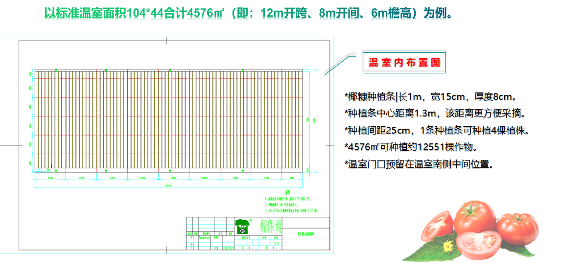 水肥一體化 水肥一體化